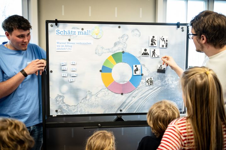 Am 6. April verwandelte sich das Theater Stralsund in einen Erlebnisraum rund um Klima und Wasser.  Die interaktive Mitmachstation der REWA stieß auf große Begeisterung und lud dazu ein, selbst zu experimentieren und mehr über die Bedeutung von sauberem Trinkwasser zu erfahren.